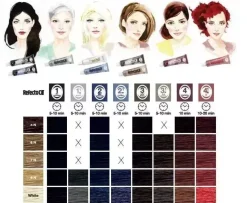 1.1 grafitowa henna do brwi i rzęs