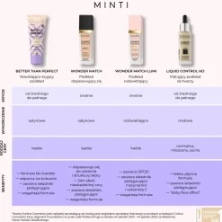 BETTER THAN PERFECT Nawilżająco-kryjący podkład 04