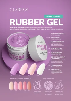 Żel budujący Rubber Gel 10, 45g