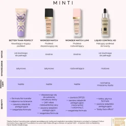 Liquid Control HD Matujący podkład do twarzy z niacynamidem 25 light rose