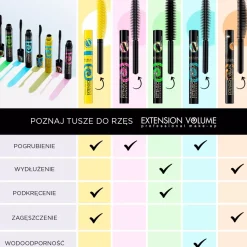 Tusz do rzęs Extension Volume wydłużająco-zagęszczający