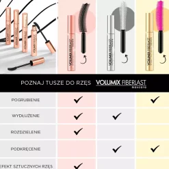 VOLUMIX FIBERLAST Tusz do rzęs pogrubiający i wydłużający